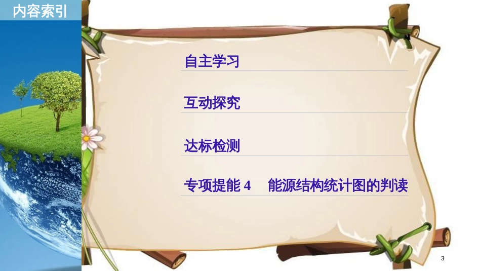 （全国通用版）高中地理 第三章 区域自然资源综合开发利用 第一节 能源资源的开发——以我国山西省为例课件 新人教版必修3_第3页