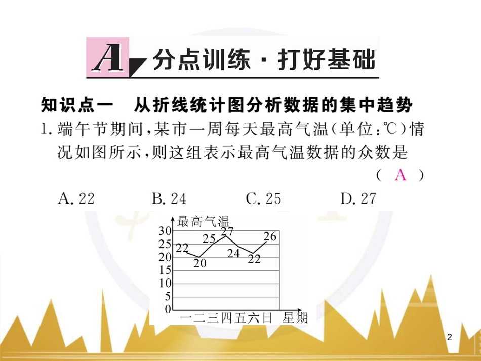 九年级英语上册 Module 11 Photos基础梳理课件 （新版）外研版 (359)_第2页