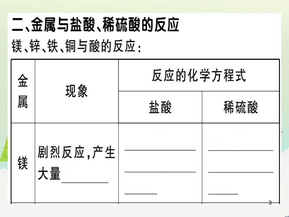 九年级化学下册 第八单元 金属和金属材料 化学方程式梳理习题课件 新人教版 (54)_第3页