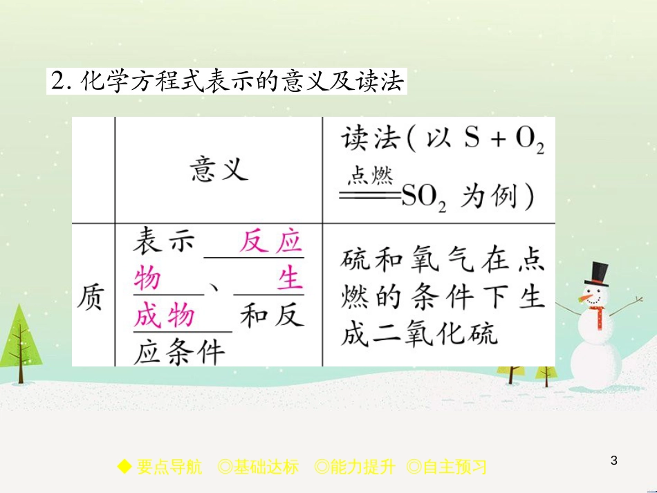 九年级化学上册 3.3 元素习题课件 (新版)新人教版 (596)_第3页