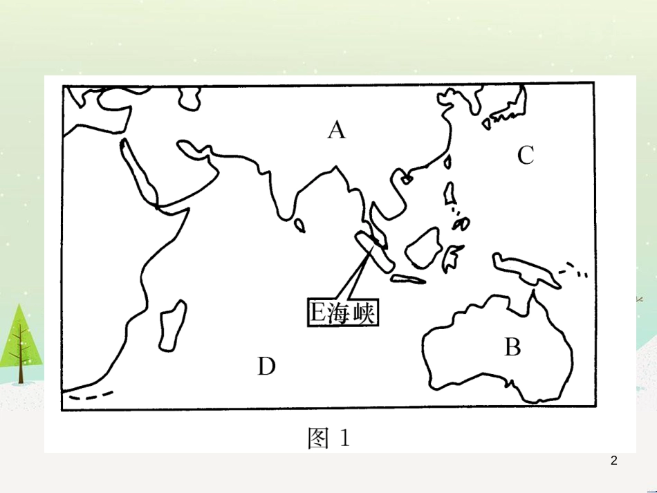 中考地理 第1课时 东南亚复习课件 (1)_第2页