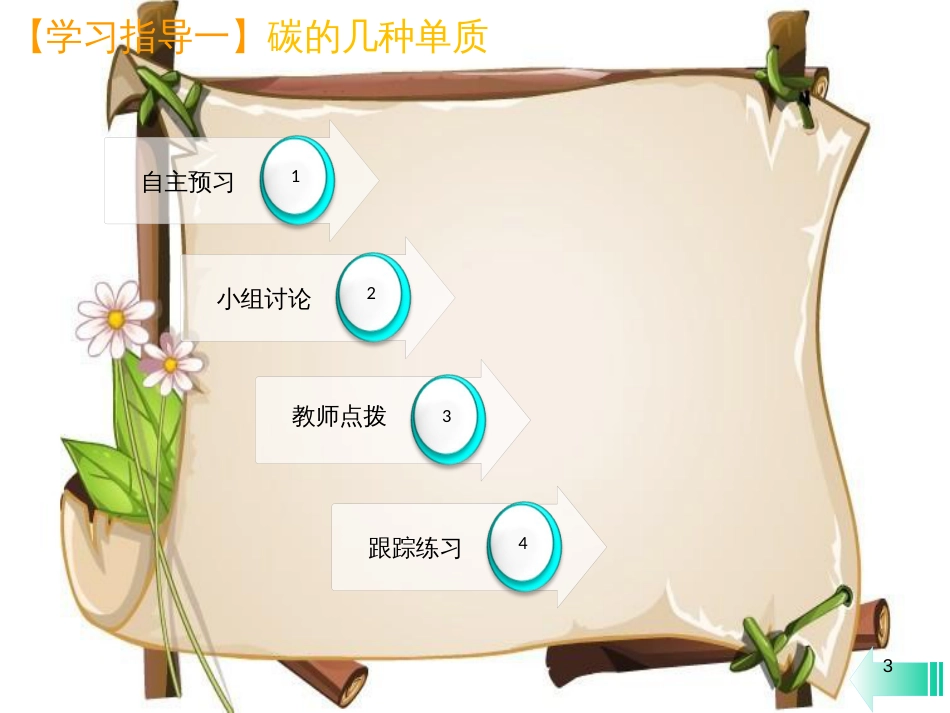 （全国通用版）九年级化学上册 第六单元 碳和碳的氧化物 课题1 金刚石、石墨和C60 第1课时 碳的单质课堂导学课件 （新版）新人教版_第3页