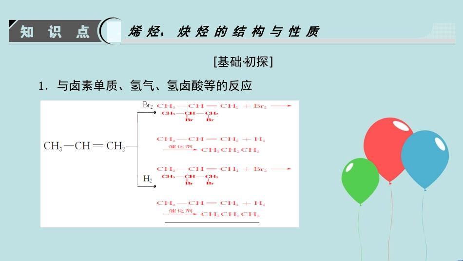 高中化学 第一章 有机化合物的结构与性质 第3节 烃 第2课时 烯烃和炔烃的化学性质课件 鲁科版选修5_第3页