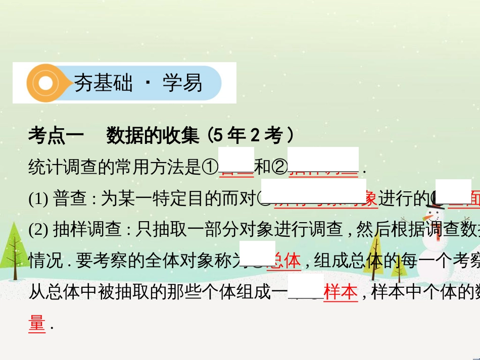 中考历史一轮复习 第二单元 中国近代史(1840年至1949年)主题二 20世纪前20年救国之路的探索课件 (33)_第2页