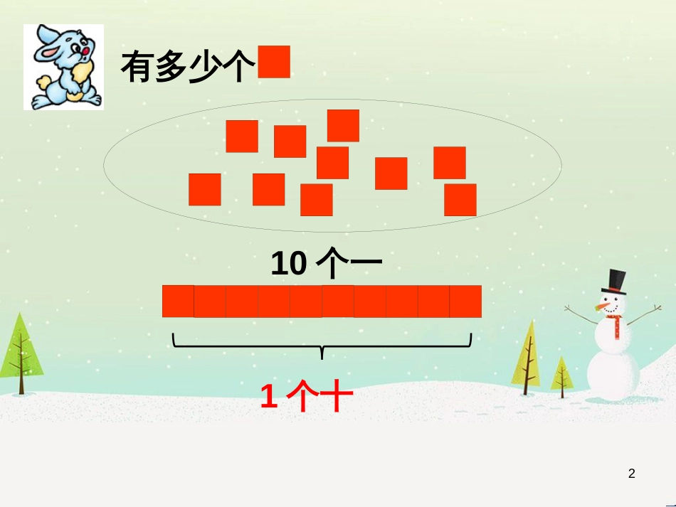 三年级数学上册 第八单元 分数的初步认识（第1课时）分数的初步认识课件1 西师大版 (114)_第2页