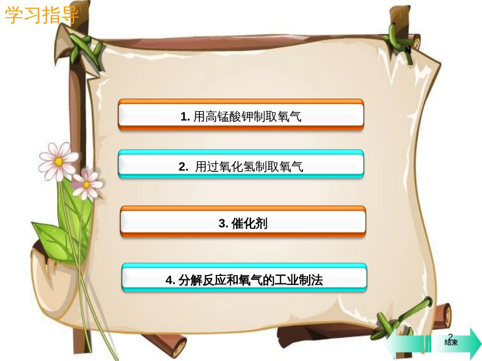 （全国通用版）九年级化学上册 第二单元 我们周围的空气 课题3 制取氧气课堂导学课件 （新版）新人教版_第2页