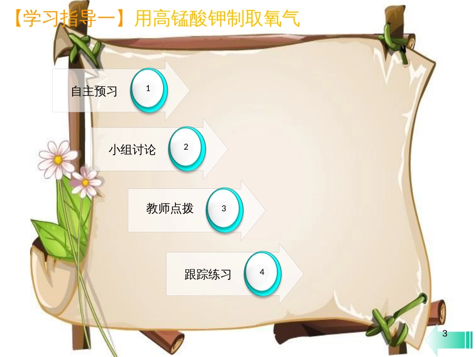 （全国通用版）九年级化学上册 第二单元 我们周围的空气 课题3 制取氧气课堂导学课件 （新版）新人教版_第3页