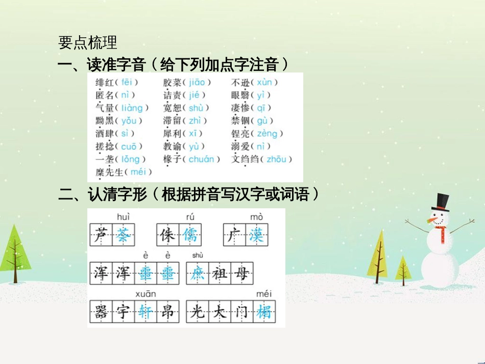 中考地理 第二部分 专题复习 高分保障 专题1 读图、析图、绘图、用图课件 (13)_第3页