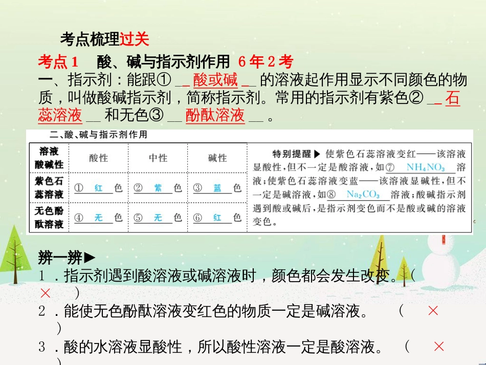 中考化学总复习 第八单元 金属和金属材料 第1课时 金属材料 金属资源的利用和保护课件 新人教版 (63)_第3页