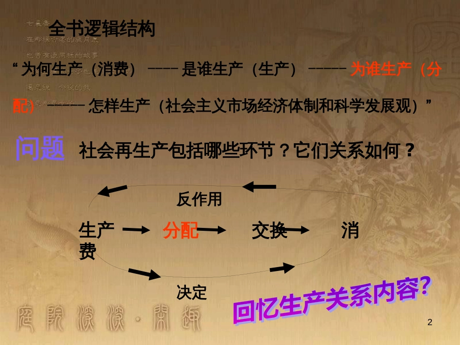 高中政治 9.2 社会主义市场经济课件 新人教版必修1 (5)_第2页