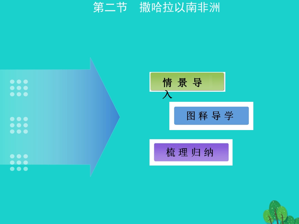 七年级地理下册 第八章 第三节 撒哈拉以南的非洲课件 （新版）湘教版_第2页