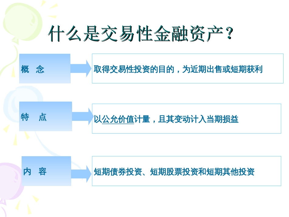 交易性金融资产[共24页]_第3页