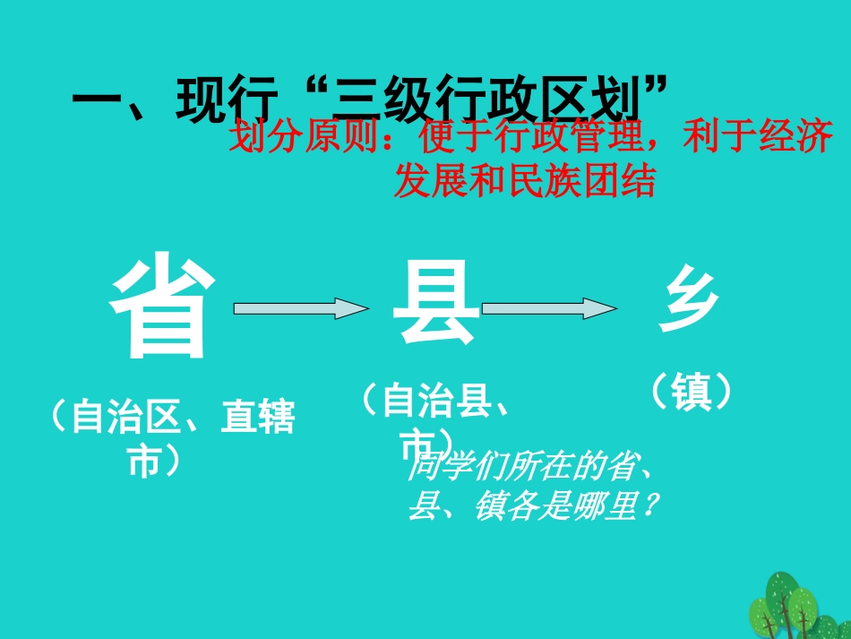 七年级地理上册 第二章 第一节 疆域和行政区划课件4 中图版_第3页