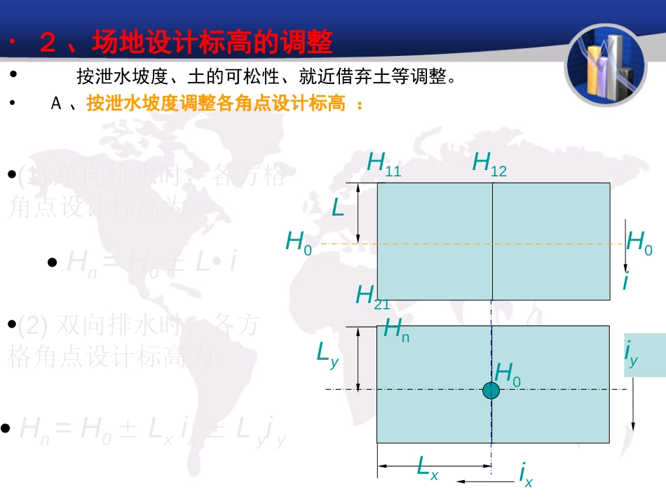 场地标高计算[共17页]_第3页