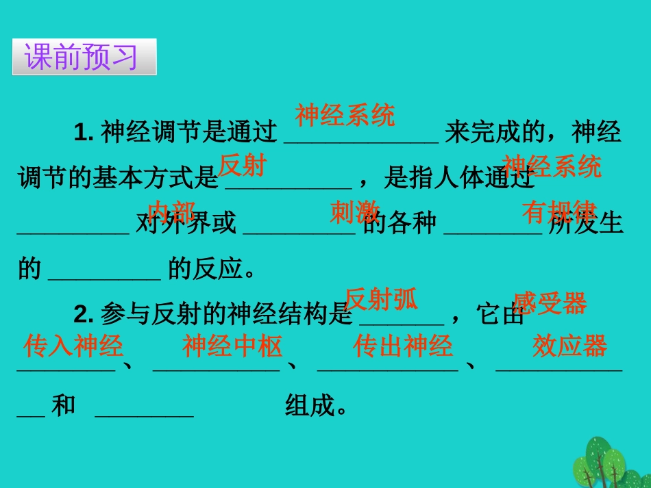 广东省20152016七年级生物下册 第6章 第三节 神经调节的基本方式导练课件 （新版）新人教版_第3页