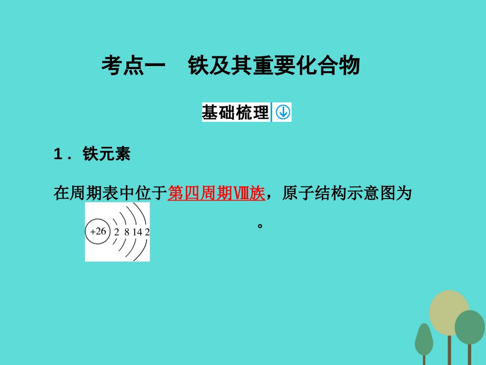 年高考化学一轮复习 第3章 金属及其化合物 第3讲 铁及其化合物课件_第3页