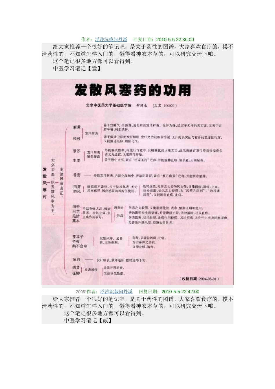 中医学习笔记[共16页]_第1页