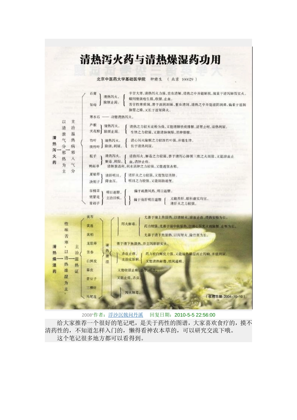 中医学习笔记[共16页]_第3页