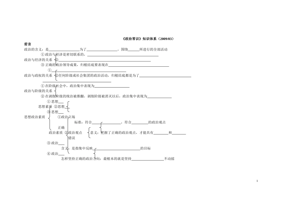 政治常识知识体系[共15页]_第1页