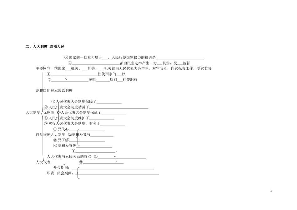 政治常识知识体系[共15页]_第3页