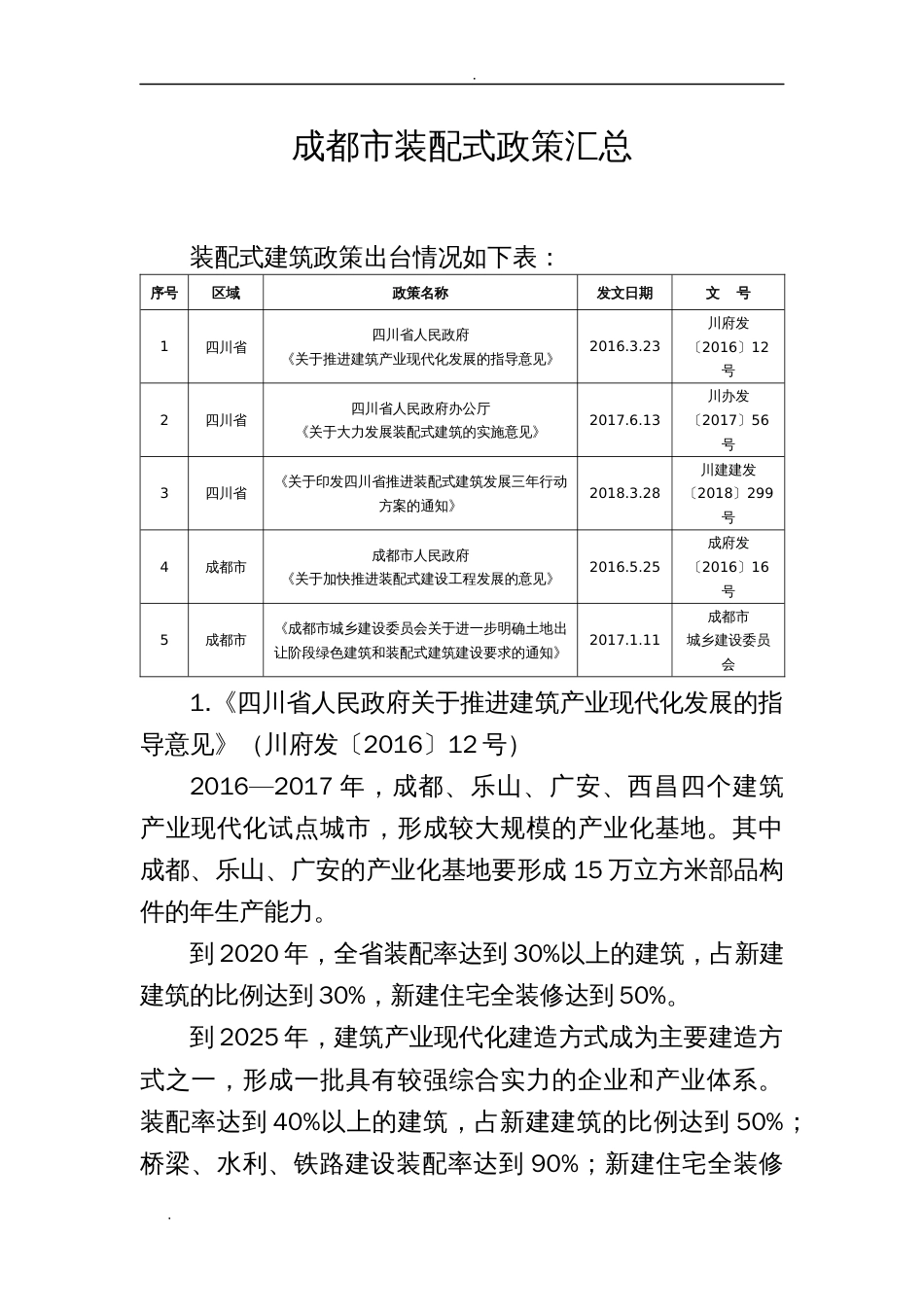 成都市装配式政策汇总[共7页]_第1页