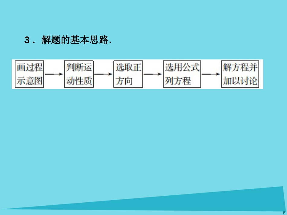 年高考物理一轮复习 第1章 运动的描述 研究匀变速直线运动 第2课时 匀变速直线运动的规律及应用课件_第3页