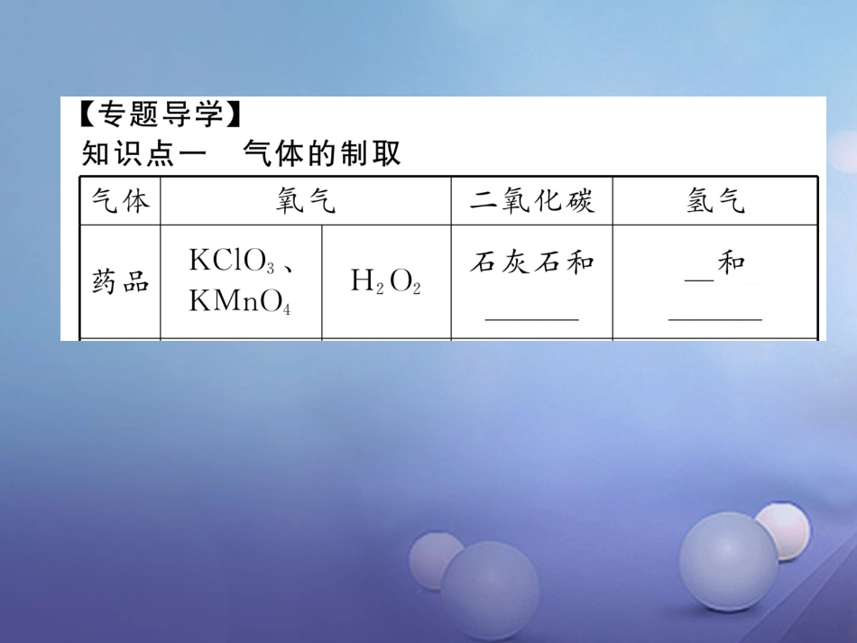 九年级化学上册 第7单元 燃料及其利用 小专题二 气体的制取与检验习题课件 (新版)新人教版_第2页