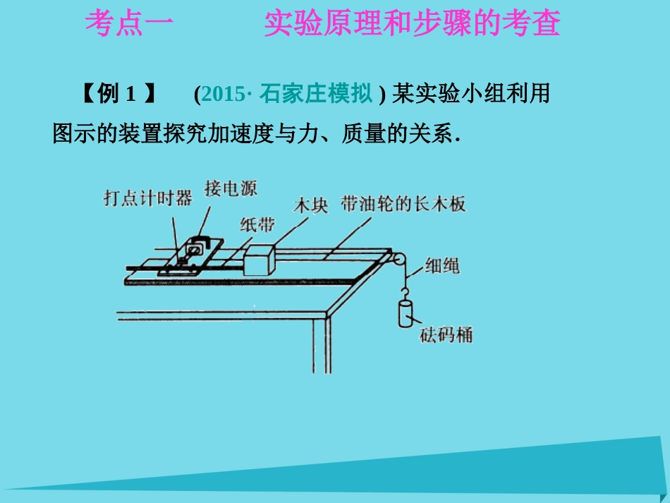 年高考物理一轮复习 第3章 力和运动 实验四 验证牛顿第二定律课件_第2页