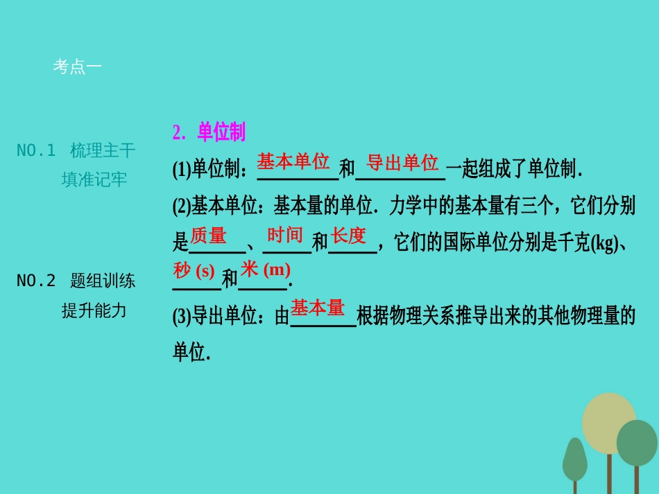 优化探究（新课标）2017届高三物理一轮复习 第3章 牛顿运动定律 第2讲 牛顿第二定律 两类动力学问题课件_第3页