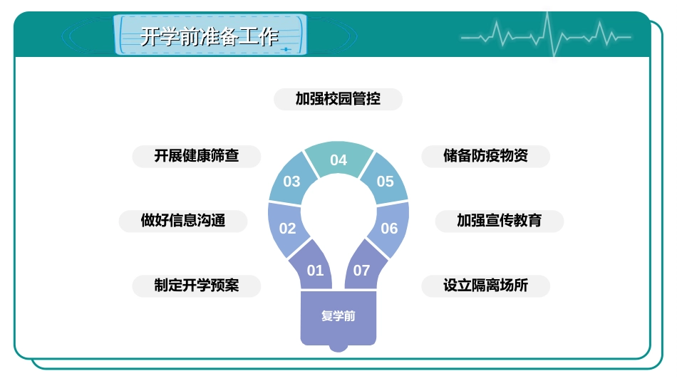 复学疫情防控指南[共29页]_第3页