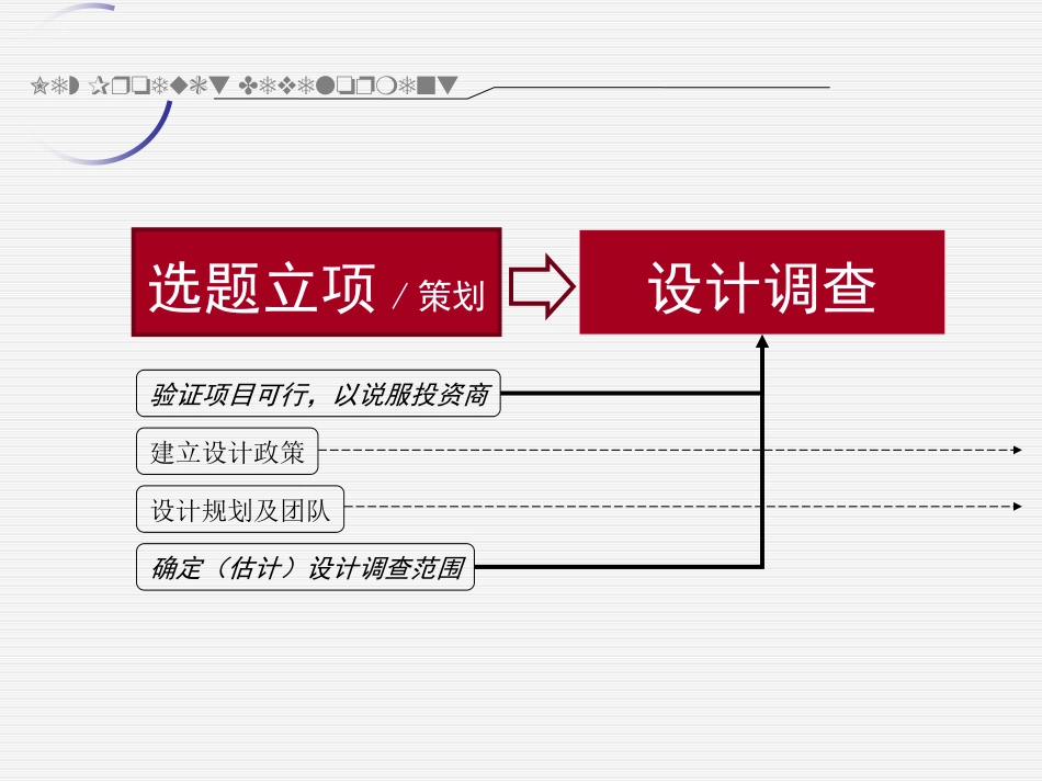 产品策划set分析[共17页]_第1页