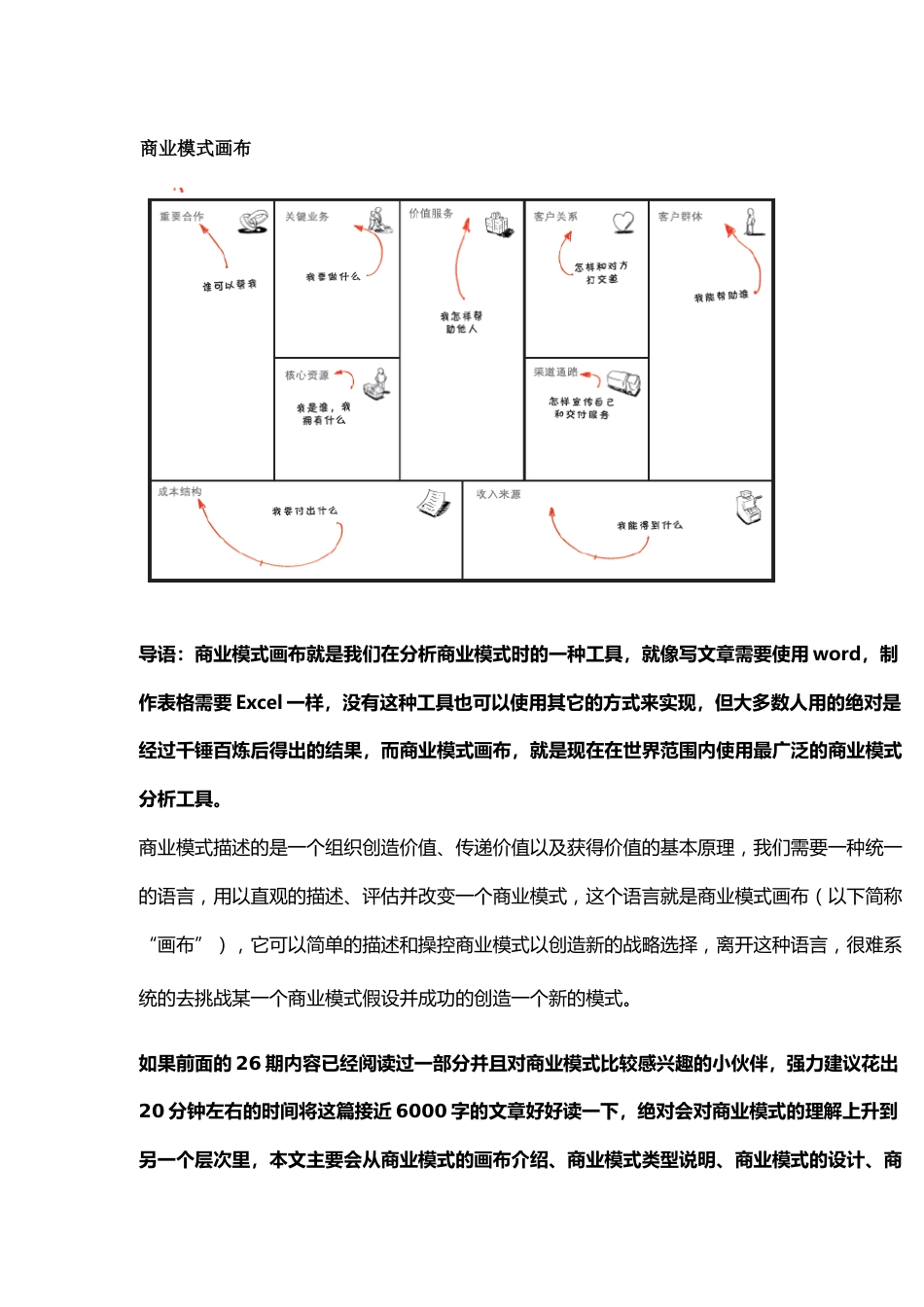 商业模式画布[共12页]_第1页