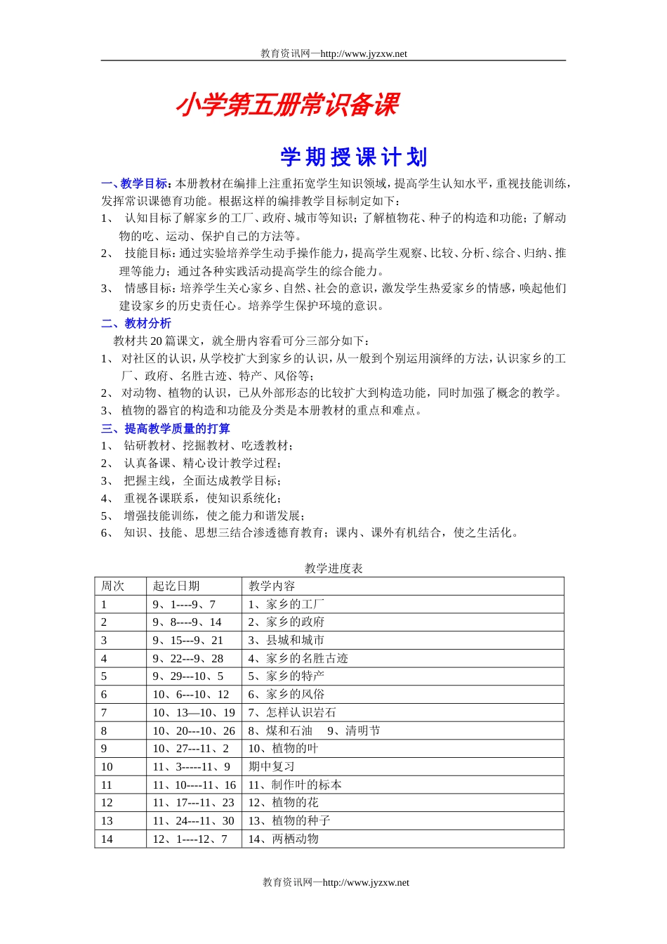 小学常识12册教案苏教版_第1页