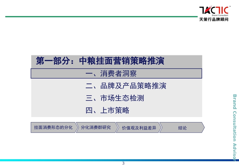 天策行中粮挂面营销策划方案[共102页]_第3页