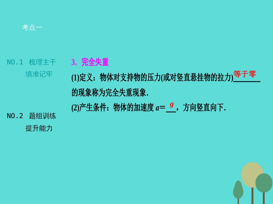 优化探究（新课标）2017届高三物理一轮复习 第3章 牛顿运动定律 第3讲 牛顿运动定律的综合应用课件_第3页