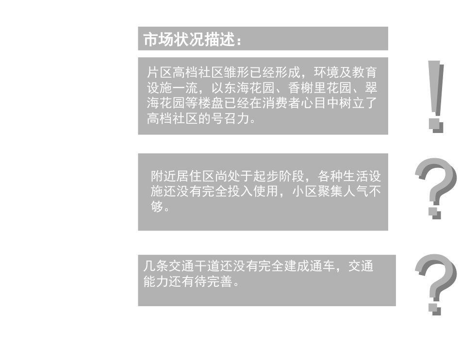 俊安苑最新推方案房地产策划文案_第3页