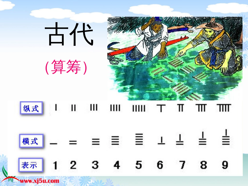 《用计算器计算》课件[共17页]_第1页