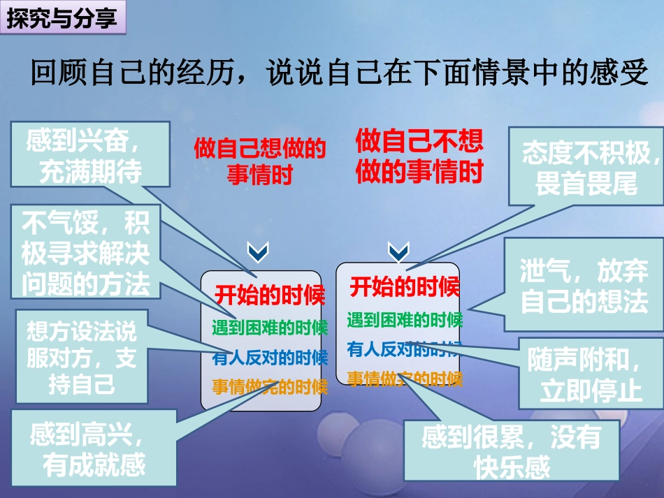 七年级道德与法治上册 第一单元 成长的节拍 第二课 学习新天地 第2框 享受学习课件2 新人教版_第3页