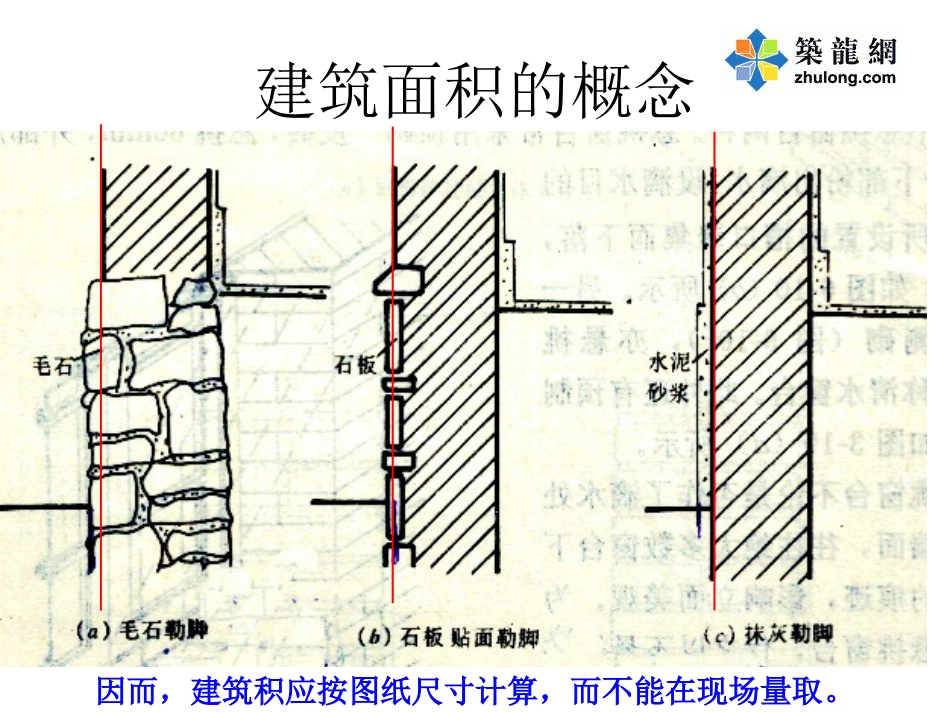 建筑面积[共41页]_第1页