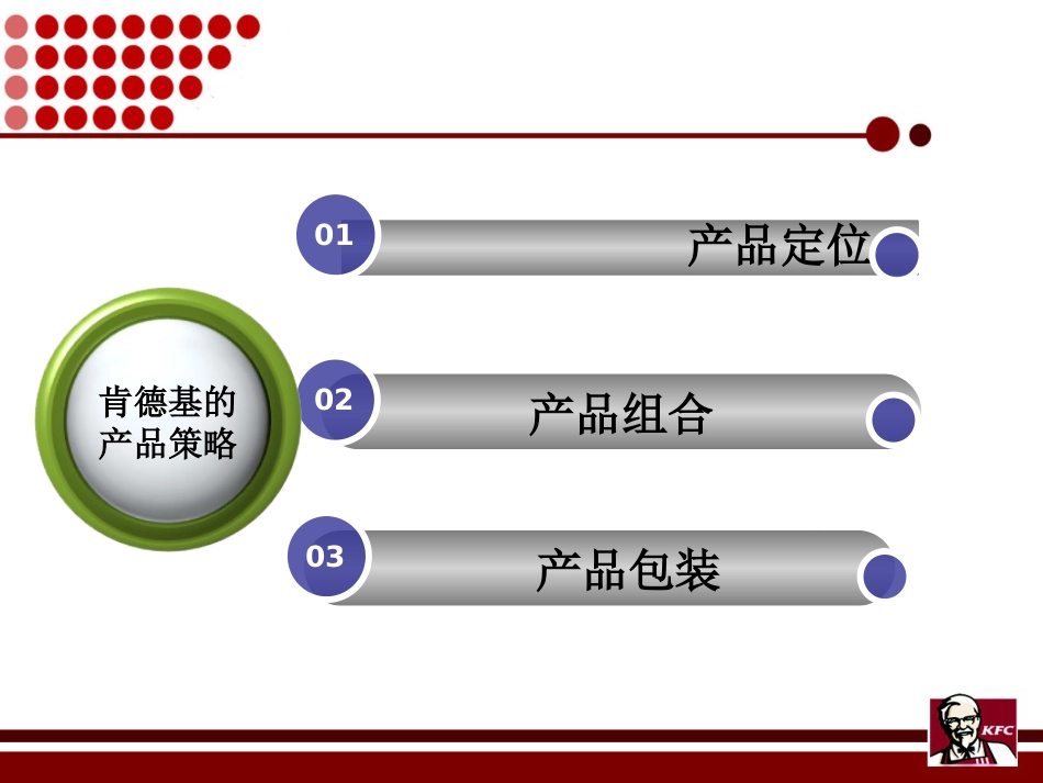 kfc产品策略[共14页]_第3页