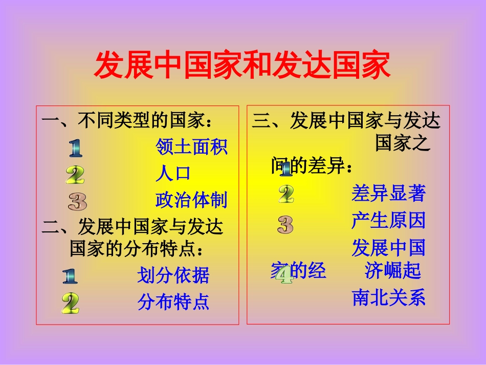 一般发达国家与发展中国家[共24页]_第2页