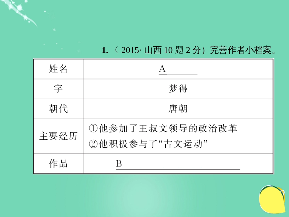 山西省2016中考语文 第1部分 基础 第七讲 文学文化常识与名著阅读课件_第3页