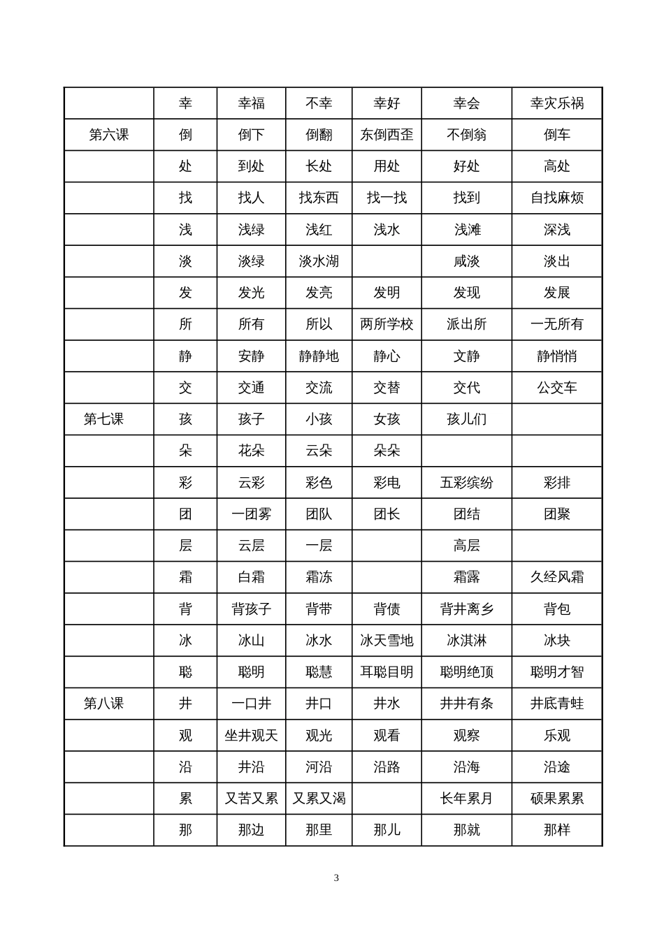 一年级第二学期生词词组_第3页