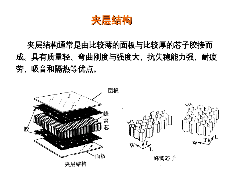 【复合材料夹层结构分析】[共181页]_第2页