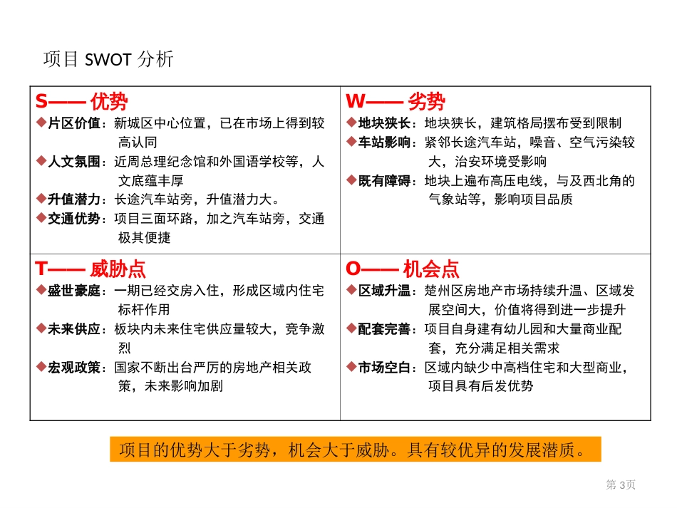 地产经典项目SWOT分析[共63页]_第3页