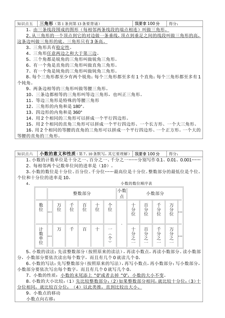 四年级下册数学知识点复习资料[共5页]_第3页