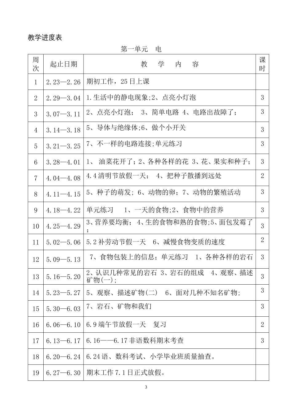 教科版四年级下册科学教案全册[共97页]_第3页