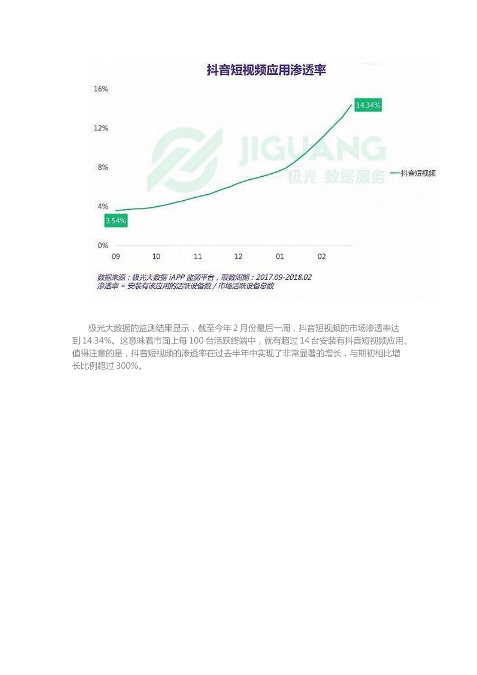 抖音视频营销模式[共10页]_第2页