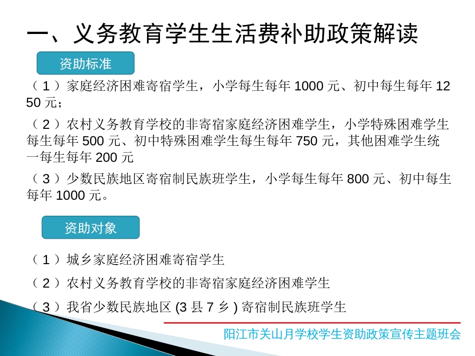 学生资助政策宣传主题班会[共10页]_第3页