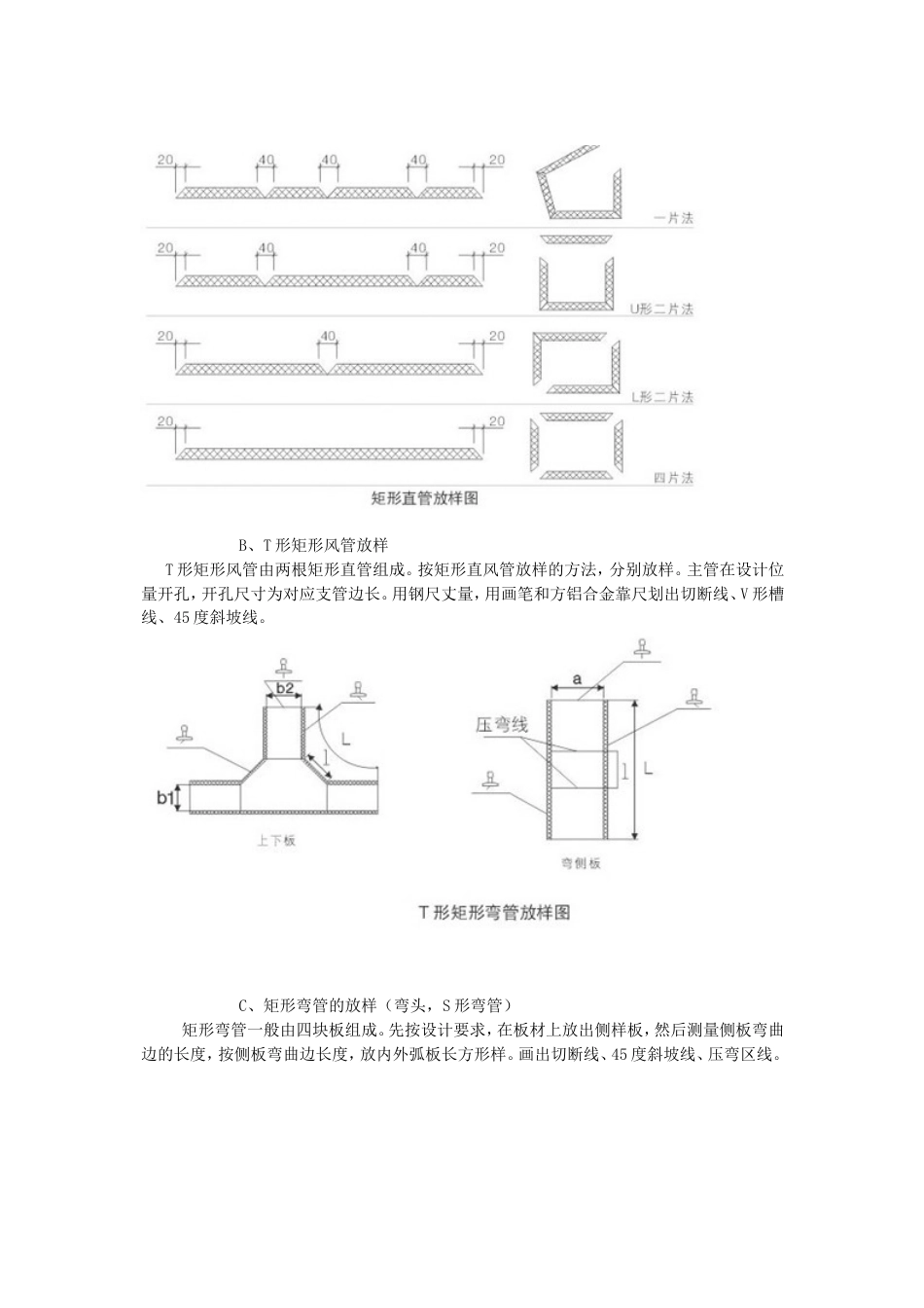 中央空调的通风管道制作方法[共10页]_第2页